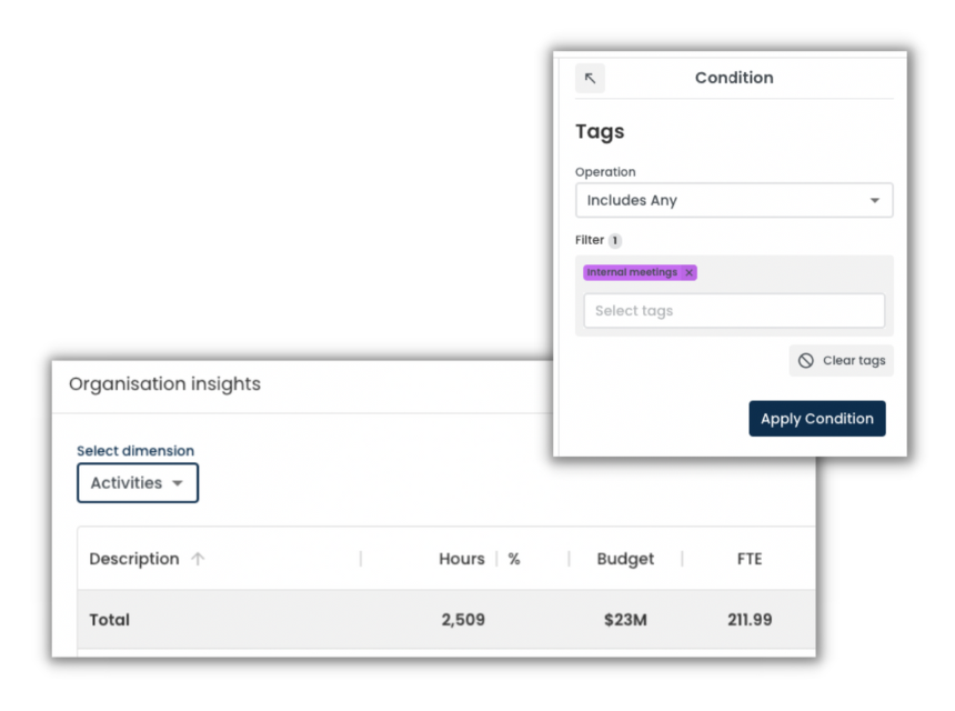 landing page - meeting cost